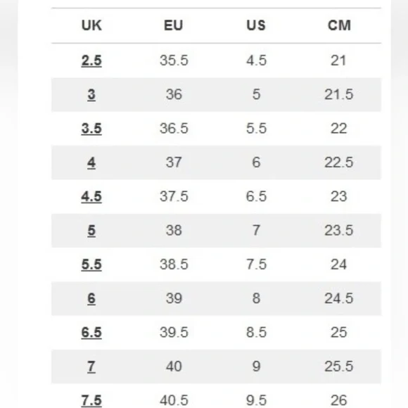 Boden Black Patent Ankle Strap Pumps Court Shoes Pumps Chunky Heels NWOB - Picture 11 of 11